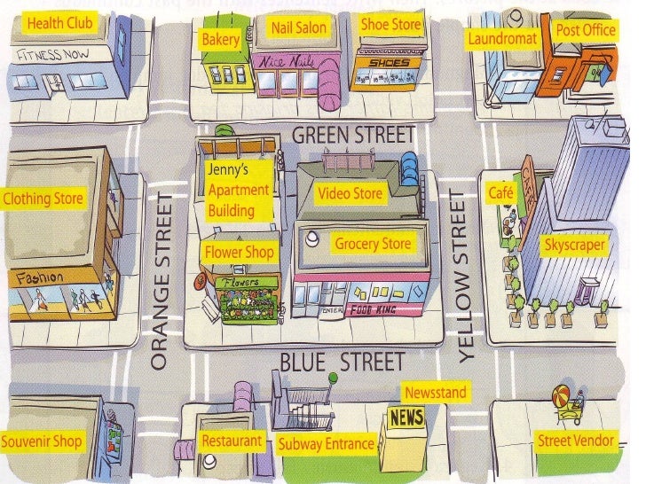 Givingdirections