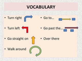 Giving directions | PPT