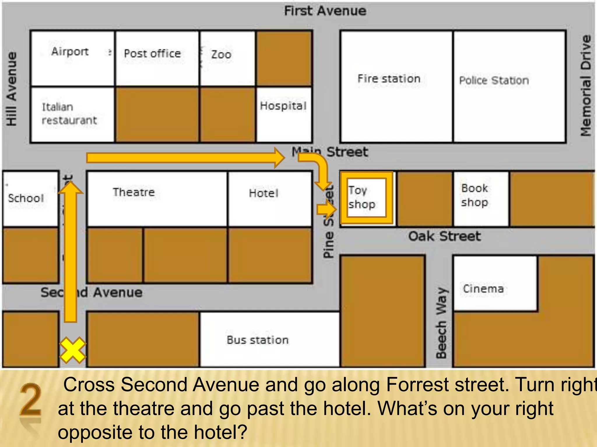 Cross Second Avenue and go along Forrest street. Turn right
at the theatre and go past the hotel. What’s on your right
opposite to the hotel?