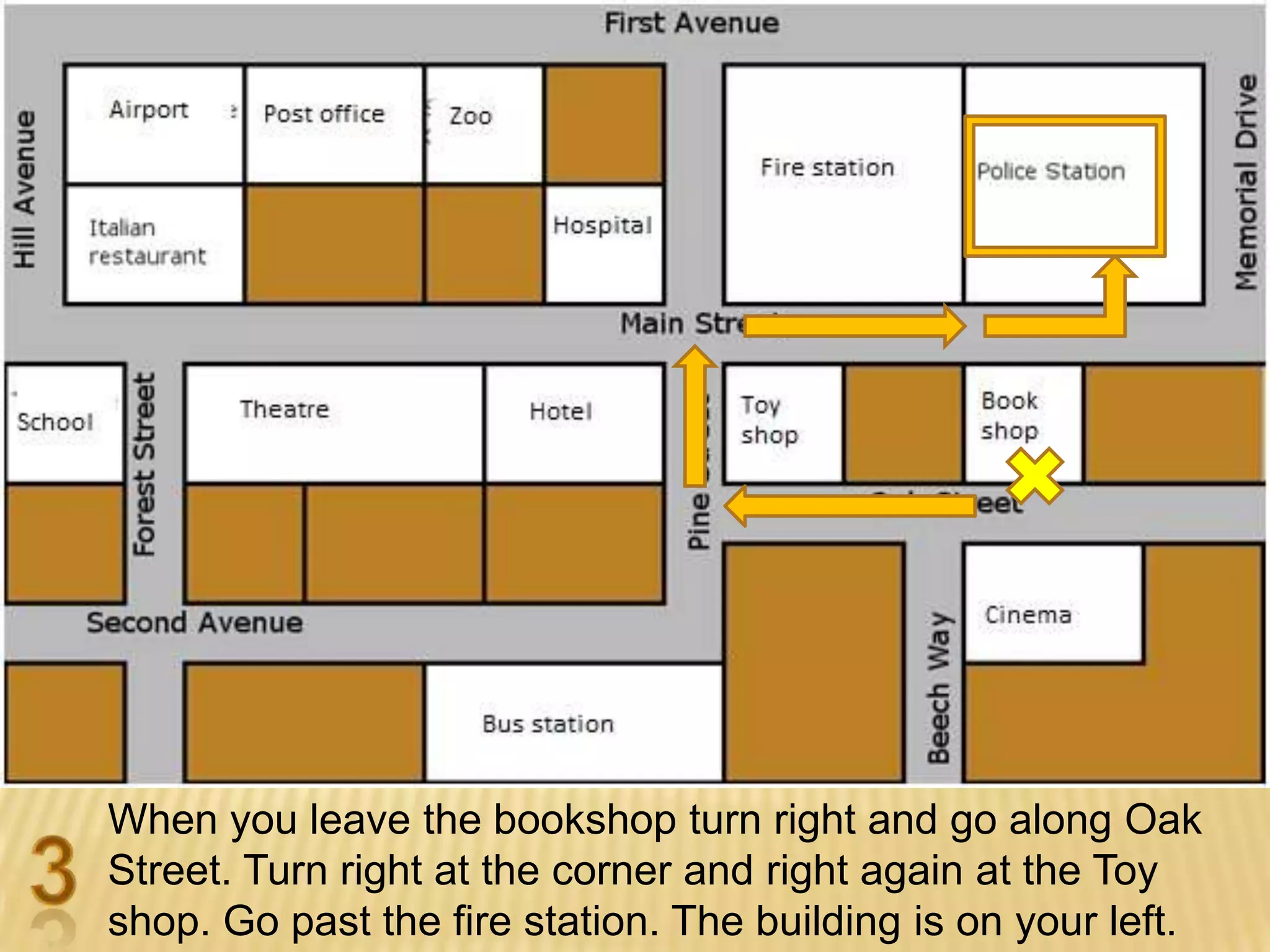 When you leave the bookshop turn right and go along Oak
Street. Turn right at the corner and right again at the Toy
shop. Go past the fire station. The building is on your left.