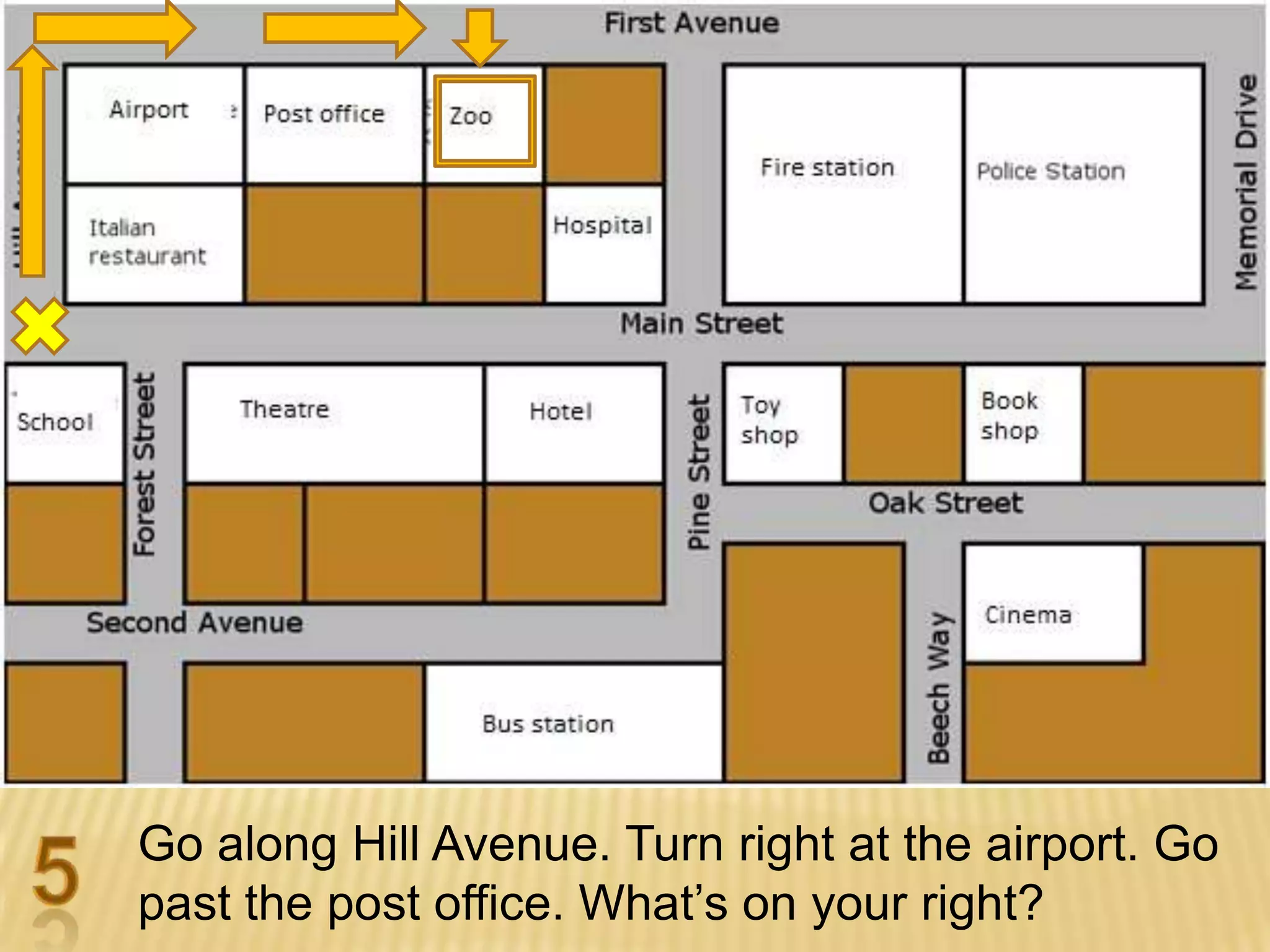 Go along Hill Avenue. Turn right at the airport. Go
past the post office. What’s on your right?
