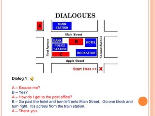 DIALOGUES
Dialog 1
A – Excuse me?
B – Yes?
A – How do I get to the post office?
B – Go past the hotel and turn left onto Main Street. Go one block and
turn right. It’s across from the train station.
A – Thank you.
 