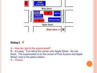 Dialog 2
A – How do I get to the supermarket?
B – It’s easy. Turn left at the corner onto Apple Street. Go one
block. The supermarket is on the corner of First Avenue and Apple
Street, next to the police station.
A – Thanks.
 