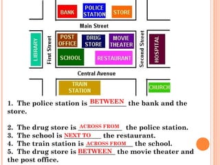 1.  The police station is ___________ the bank and the
store.  
    
2.  The drug store is _____________ the police station.
3.  The school is ___________ the restaurant.
4.  The train station is ______________ the school.
5.  The drug store is ___________ the movie theater and
the post office.
BETWEEN
ACROSS FROM
NEXT TO
ACROSS FROM
BETWEEN
 