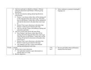 2. Ask Ss in each pair to identify as Partner 1 (Person
asking for directions) and Partner 2 (Person giving
directions).
3. Ask the Ss to practice asking and giving directions
conversation.
• Partner 1 can choose where they will be starting off
on the map and where they want to go. Then they
have to tell Partner 2 where they will be starting off
and ask for directions to the place they want to go
to.
• Partner 2 has to give directions to the place that
Partner 1 wants to go to based on the map.
• Ask Ss to do this 3 times with different starting and
end points each time.
4. Ask Ss to switch roles and do the same thing.
• Now Partner 2 can choose where they will be
starting off on the map and where they want to go.
Then they have to tell Partner 1 where they will be
starting off and ask for directions to the place they
want to go to.
• Partner 1 has to give directions to the place that
Partner 2 wants to go to based on the map.
• Ask students to do this 3 times with different
starting and end points each time.
• Allow students to construct meaningful
language use.
10 min. Closing
1. Review how to give directions.
• Ask individual students to give directions to a
specific place on a map
2. Review objectives.
T-Ss
Ss-T
• Review and reflect about information
learned from this lesson
 