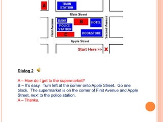 Dialog 2<br />A – How do I get to the supermarket?B – It’s easy.  Turn left at the corner onto Apple Street.  Go one block...