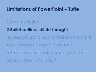 PowerPoint is evil