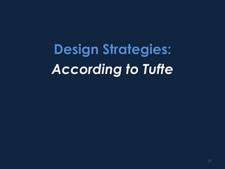 Limitations of PowerPoint – TufteLow resolutionBullet outlines dilute thoughtDeeply hierarchical and linear structureFragments narrative and data Preoccupation with format, not contentDecoration and phluff11