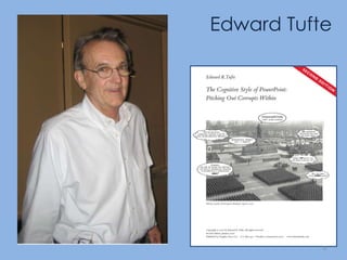 Bad PowerPoint: When is enough enough?