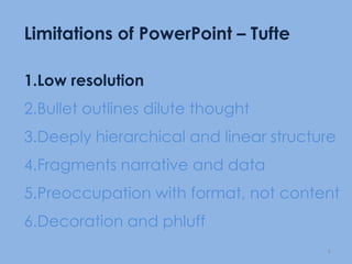 PowerPoint: Shot with its own bullets