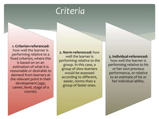 1. Criterion-referenced:
how well the learner is
performing relative to a
fixed criterion, where this
is based on on an
estimation of what it is
reasonable or desirable to
demand from learners at
the relevant point in their
development (age,
career, level, stage of a
course).
2. Norm-referenced: how
well the learner is
performing relative to the
group. In this case, a
group of slow learners
would be assessed
according to different,
easier, norms than a
group of faster ones.
3. Individual-referenced:
how well the learner is
performing relative to his
or her own previous
performance, or relative
to an estimate of his or
her individual ability.
Criteria
 