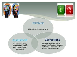 FEEDBACK
Have two components
Corrections
Is provided on aspects of the
learner´s performance : through
explanation , or provision of
better or ther alternatives
Assessment
The learner is simply
informed how well or
badly he or she has
performed.
 