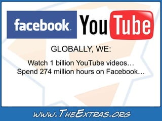 GLOBALLY, WE:
  Watch 1 billion YouTube videos…
Spend 274 million hours on Facebook…
 