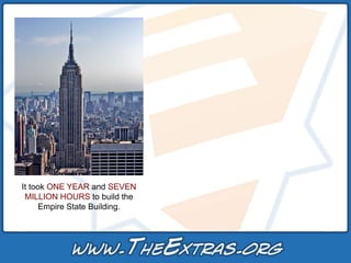 It took ONE YEAR and SEVEN
 MILLION HOURS to build the
      Empire State Building.
 