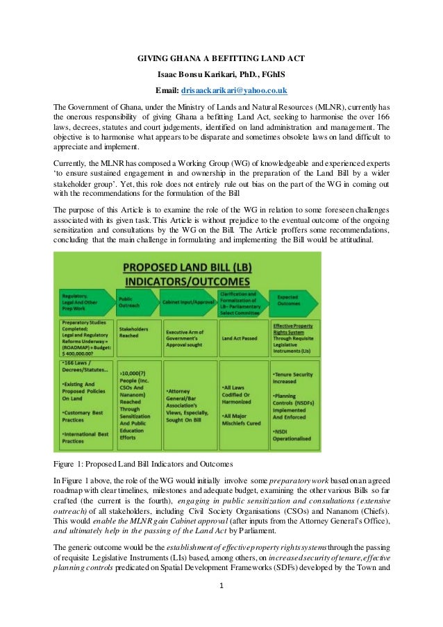 Giving ghana a befitting land act