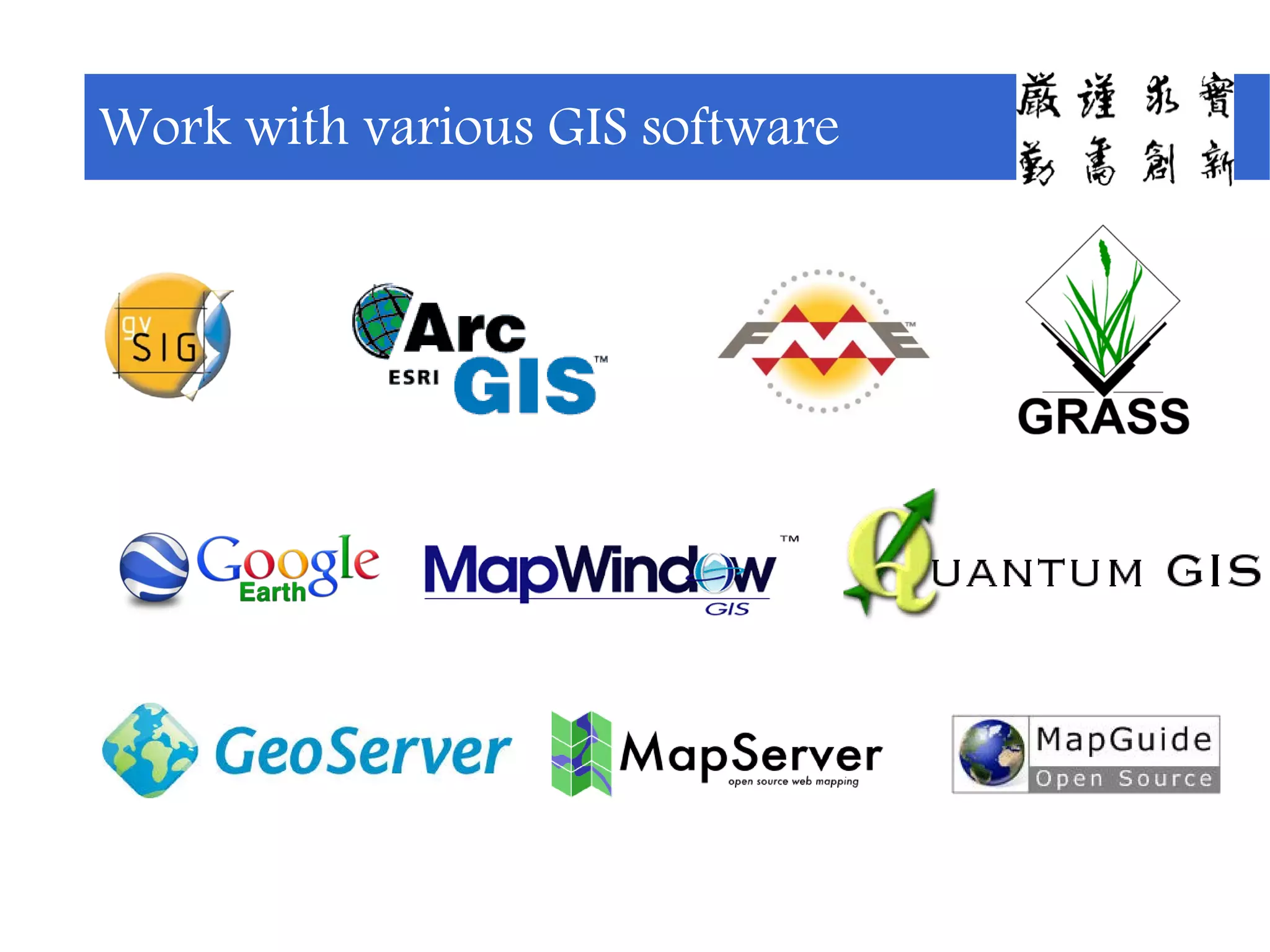 Work with various GIS software
 