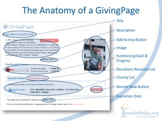 GivingPages