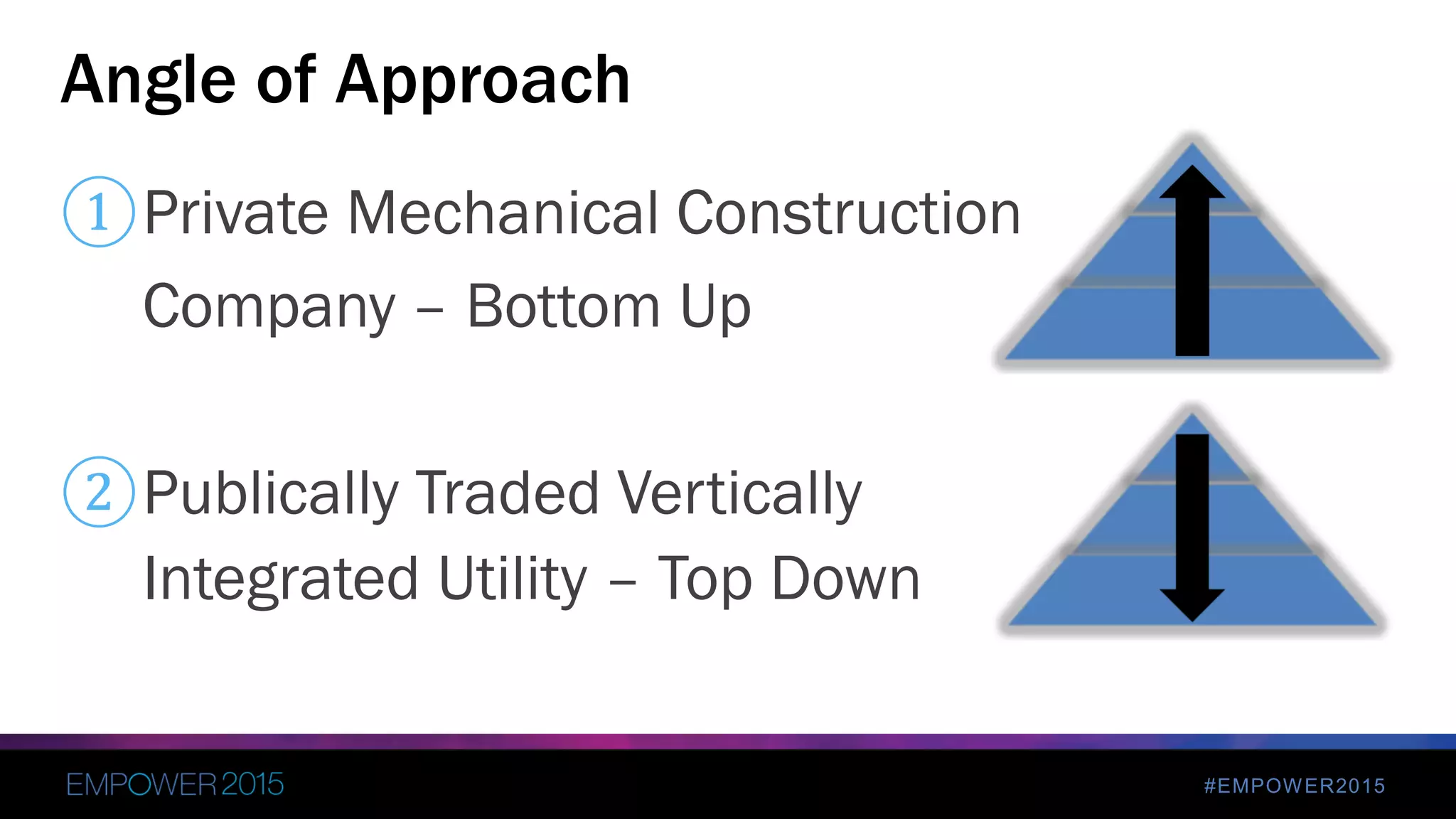 #EMPOWER2015
①Private Mechanical Construction
Company – Bottom Up
Angle of Approach
②Publically Traded Vertically
Integrated Utility – Top Down
 