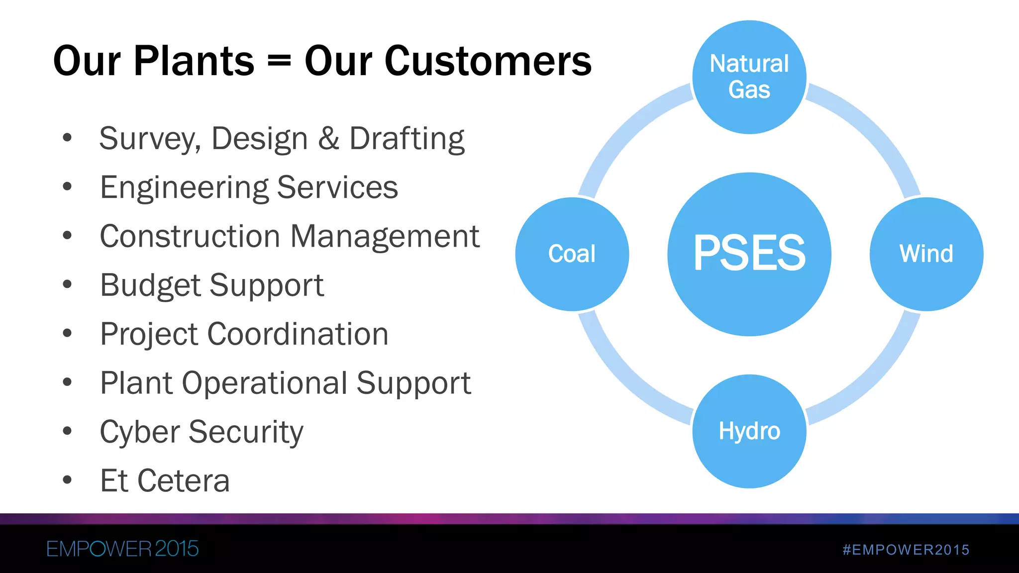 #EMPOWER2015
PSES
Natural
Gas
Wind
Hydro
Coal
Our Plants = Our Customers
• Survey, Design & Drafting
• Engineering Services
• Construction Management
• Budget Support
• Project Coordination
• Plant Operational Support
• Cyber Security
• Et Cetera
 
