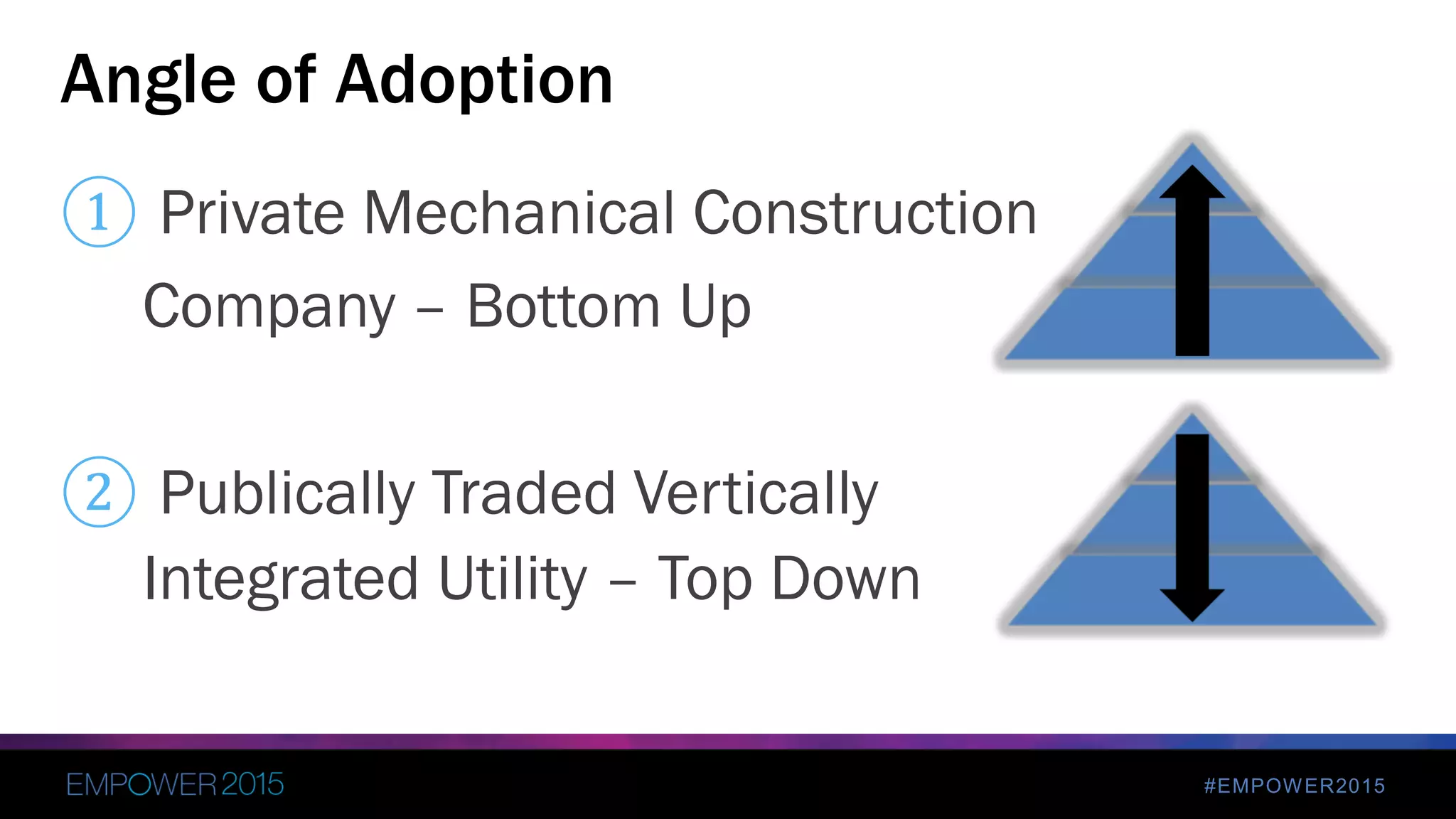 #EMPOWER2015
① Private Mechanical Construction
Company – Bottom Up
Angle of Adoption
② Publically Traded Vertically
Integrated Utility – Top Down
 
