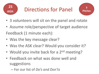 Giving soil a voice: key messaging and pitching  