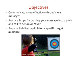 Giving soil a voice: key messaging and pitching  