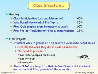 Grading: Class Participation (Lab and Discussion)  40%   Web Based Homework & Preflights  25% Final Quiz (copied from Homework & Labs)  10% Final Project (includes write-up & presentation) 25%   Final Project:  Students work in groups of 4 to create a 30 minute hands on lab Just like the ones they did in class all semester.  The need to provide: Lab materials (paid for by me) Lab write-up. Lesson plan. These “labs” are taught to their fellow Physics 123 students during the last 2 lab periods of the semester. Class Structure… 
