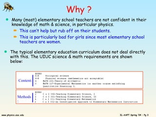 Why ? Many (most) elementary school teachers are not confident in their knowledge of math & science, in particular physics. This can’t help but rub off on their students. This is particularly bad for girls since most elementary school teachers are women. Content: Methods: The typical elementary education curriculum does not deal directly with this. The UIUC science & math requirements are shown below: 