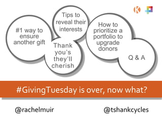 Was your #GivingTuesday this good?
Poll: Did you do
better, the same or
worse as last year?
 