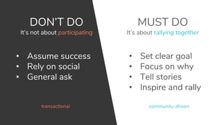 • Set clear goal
• Focus on why
• Tell stories
• Inspire and rally
DON’T DO
It’s not about participating
MUST DO
It’s about rallying together
• Assume success
• Rely on social
• General ask
transactional community-driven
 