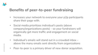 Benefits of peer-to-peer fundraising
• Increases your network to everyone your p2p participants
share their page with.
• Social media prioritizes individual’s posts (above
company/organizations posts) – so your fundraisers will
organically get more traffic and engagement on social
media.
• Individual’s emails will stand out in a crowded inbox –
above the many emails sent directly from organizations
• Peer-to-peer is a primary driver of new donor acquisition.
 