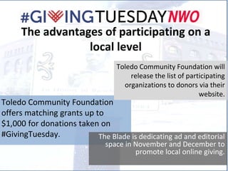 Toledo Community Foundation
offers matching grants up to
$1,000 for donations taken on
#GivingTuesday.
The advantages of participating on a
local level
Toledo Community Foundation will
release the list of participating
organizations to donors via their
website.
The Blade is dedicating ad and editorial
space in November and December to
promote local online giving.
 