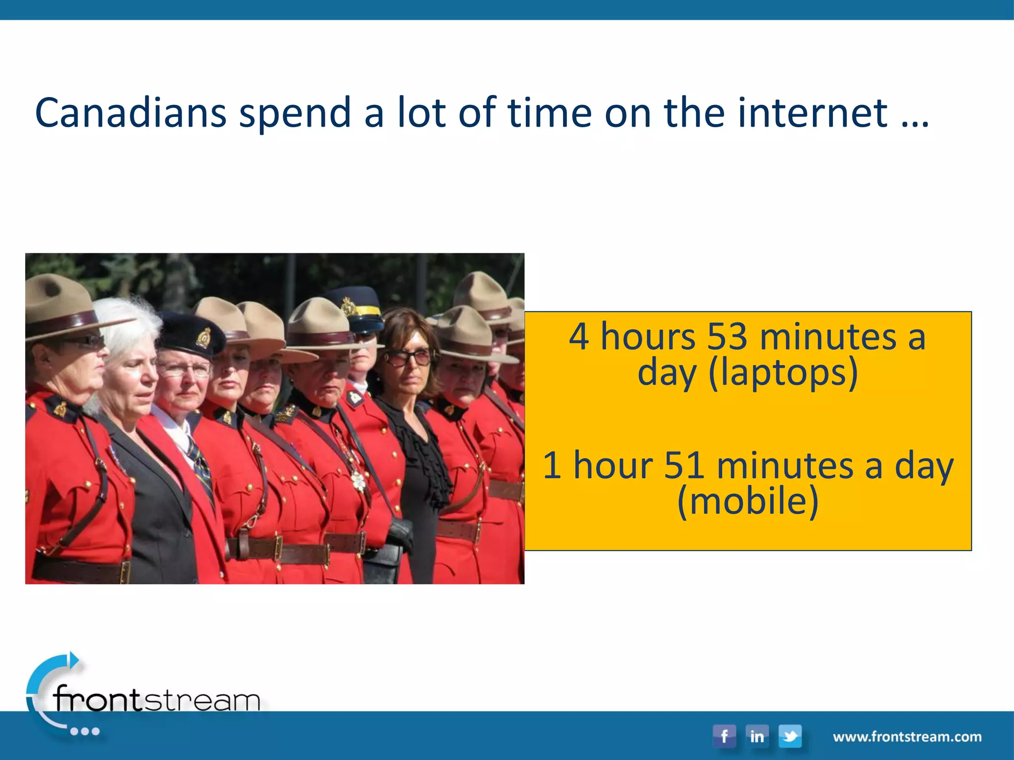 Canadians spend a lot of time on the internet … 
4 hours 53 minutes a day (laptops) 
1 hour 51 minutes a day (mobile)  