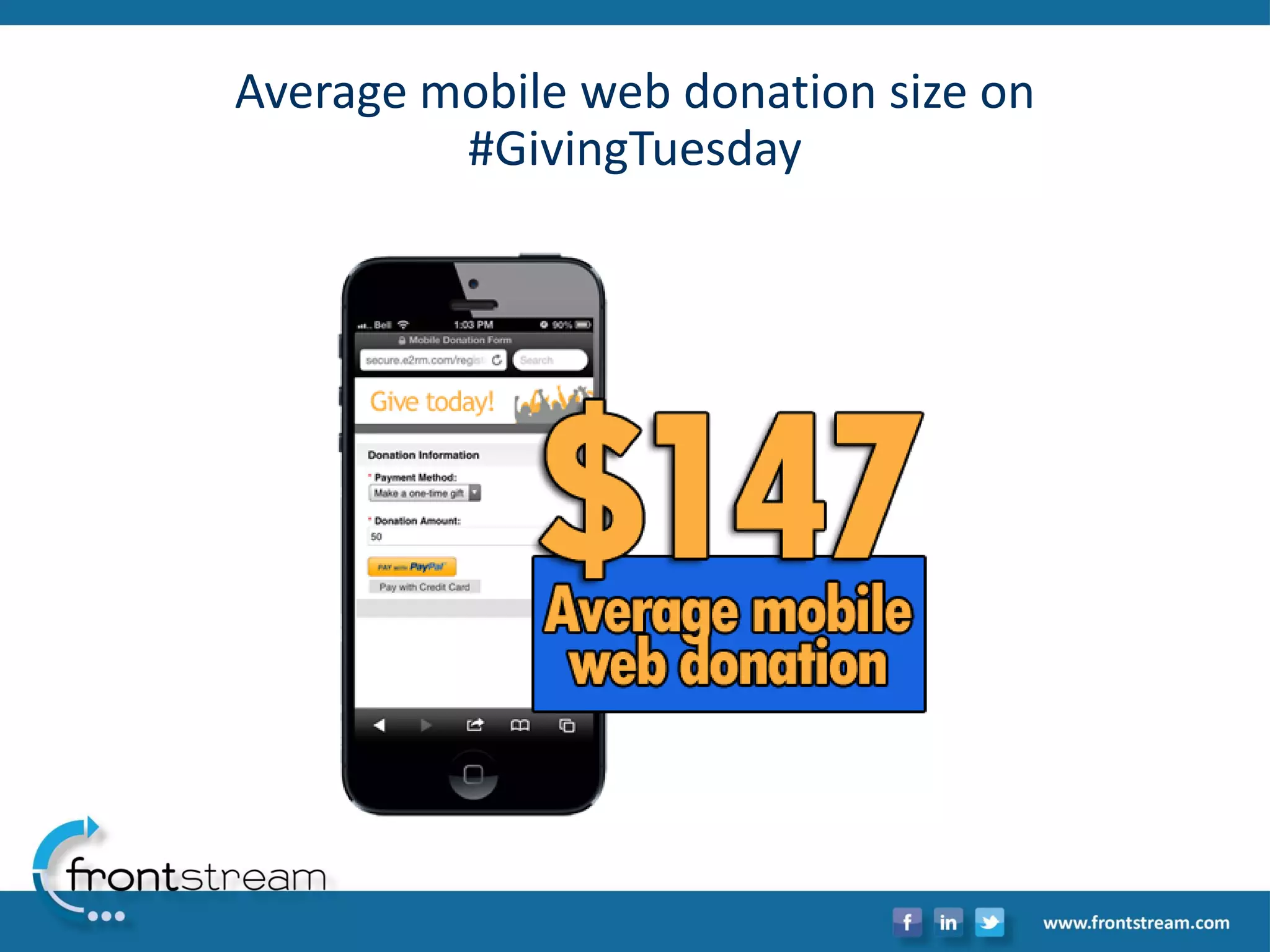 Average mobile web donation size on #GivingTuesday  