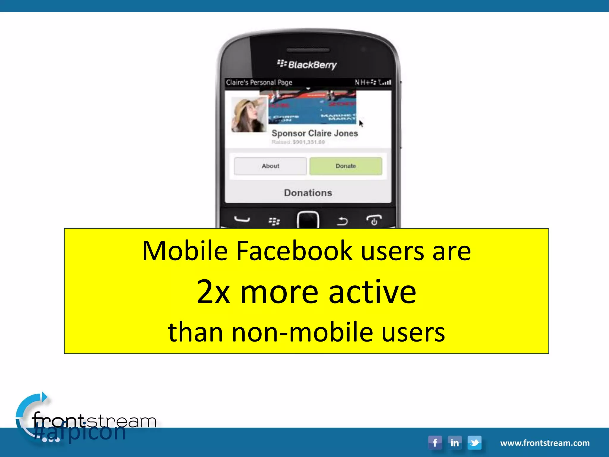 Mobile Facebookusers are2x more active 
than non-mobile users 
#afpicon  