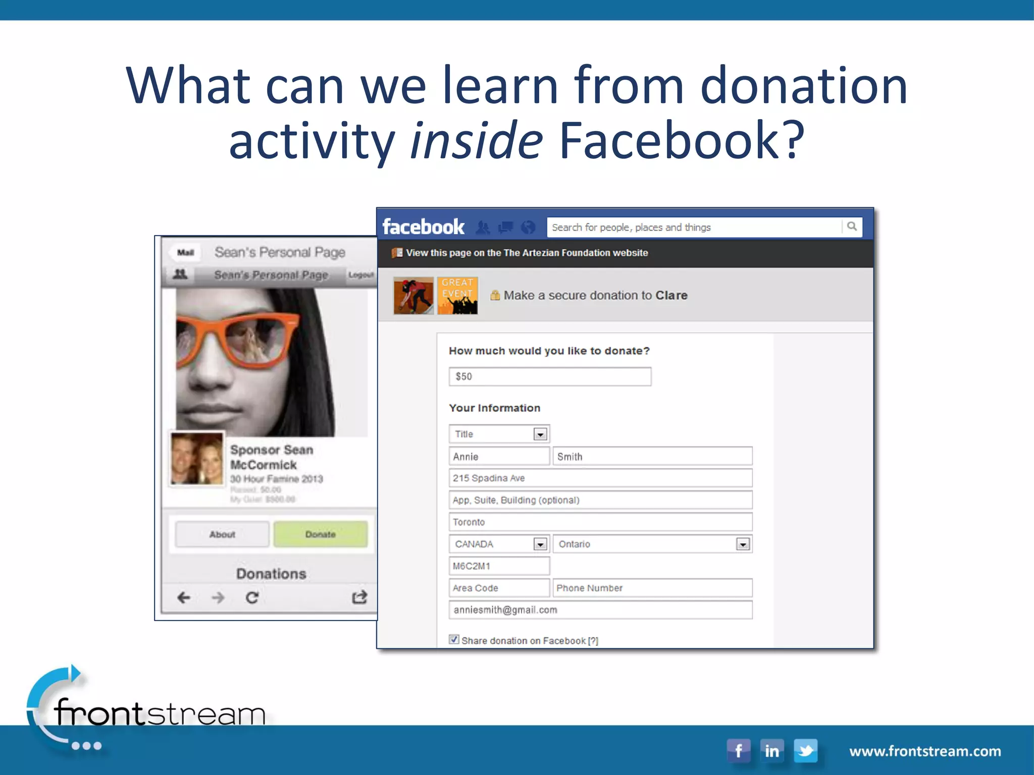 What can we learn from donation activity inside Facebook?  