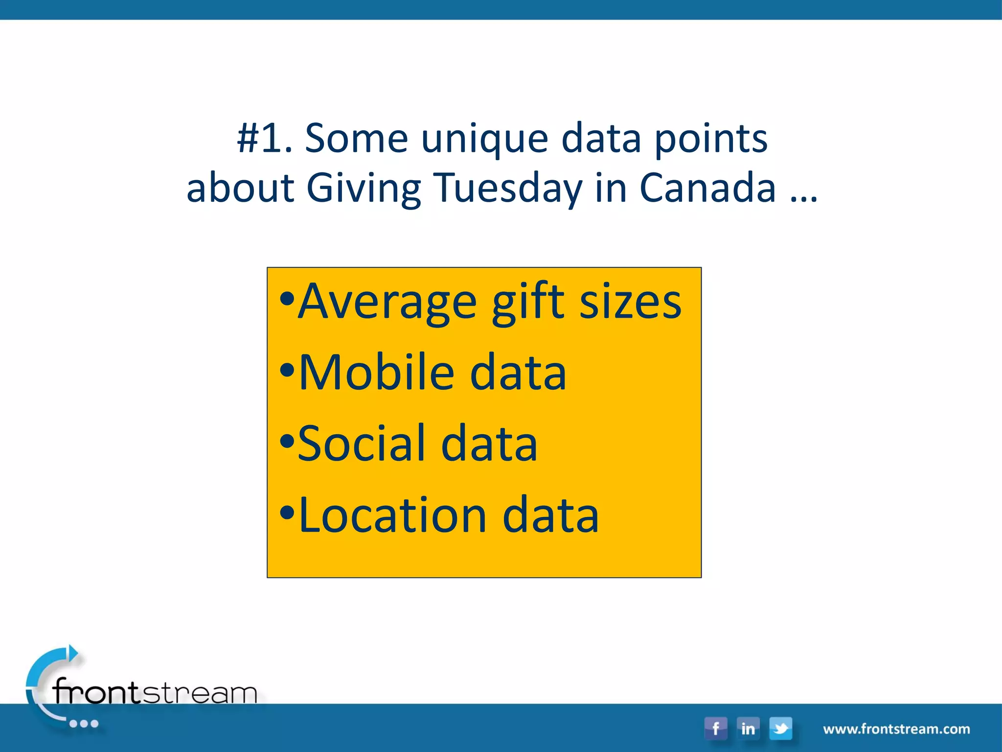#1. Some unique data points about Giving Tuesday in Canada … 
•Average gift sizes 
•Mobile data 
•Social data 
•Location data  