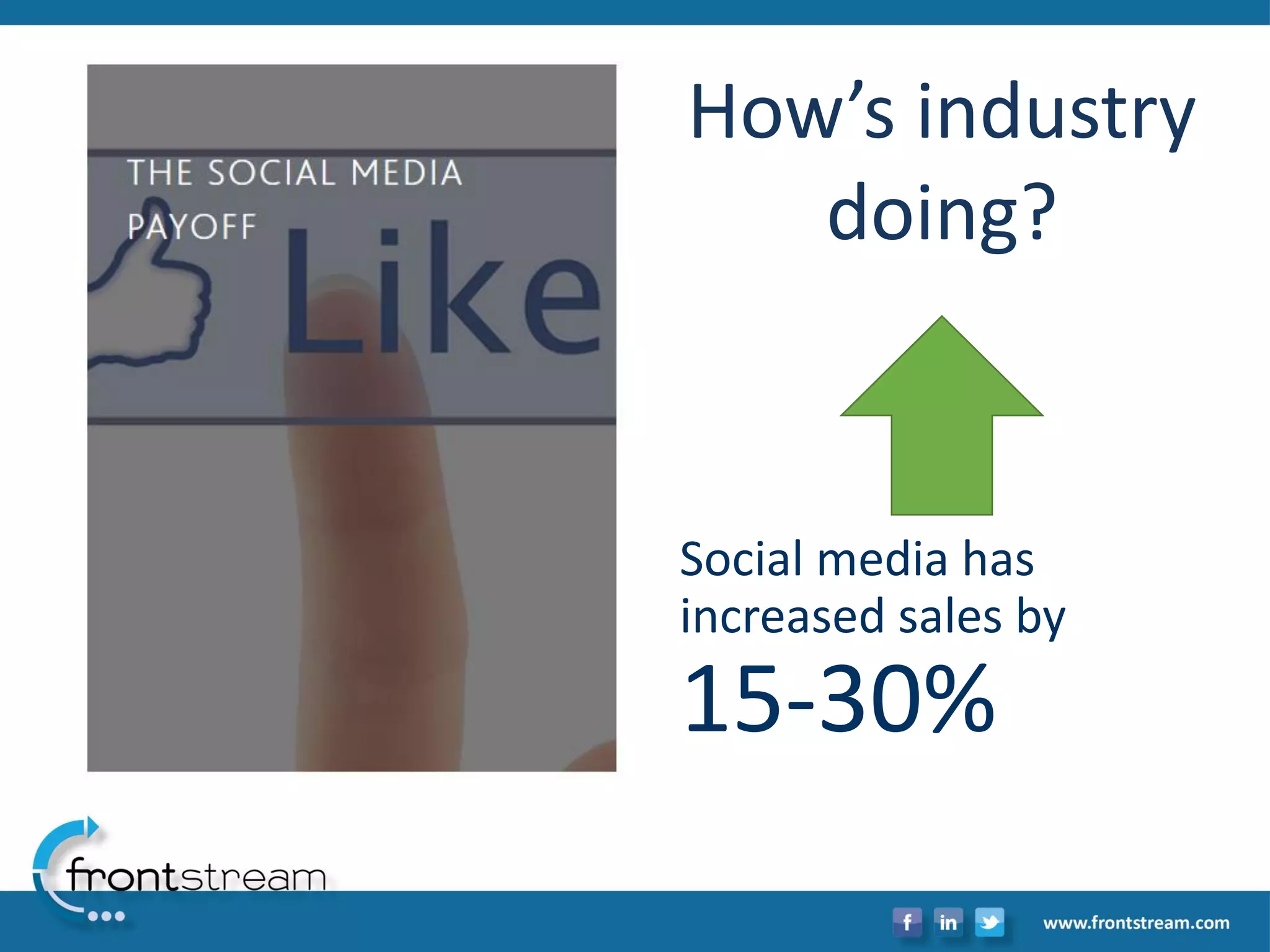 Social media has increased sales by 15-30% 
How’s industry doing?  