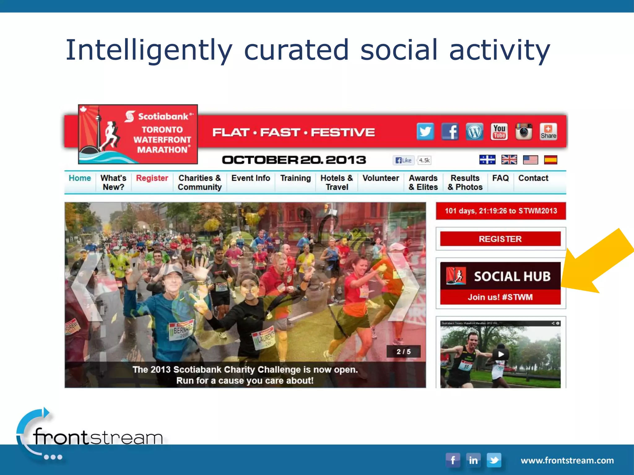 Intelligently curatedsocial activity  