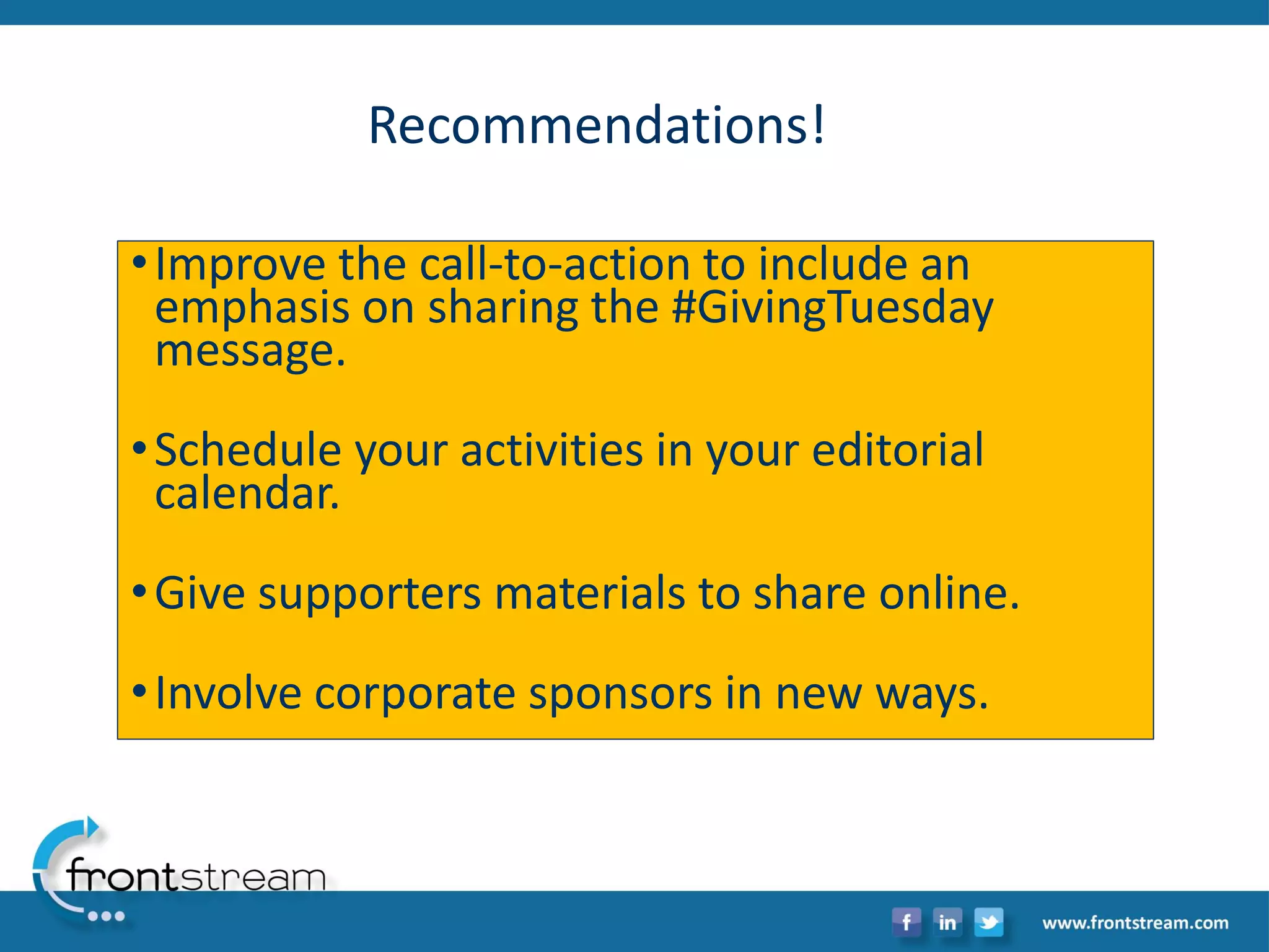 Recommendations! 
•Improve the call-to-action to include an emphasis on sharing the #GivingTuesdaymessage. 
•Schedule your activities in your editorial calendar. 
•Give supporters materials to share online. 
•Involve corporate sponsors in new ways.  