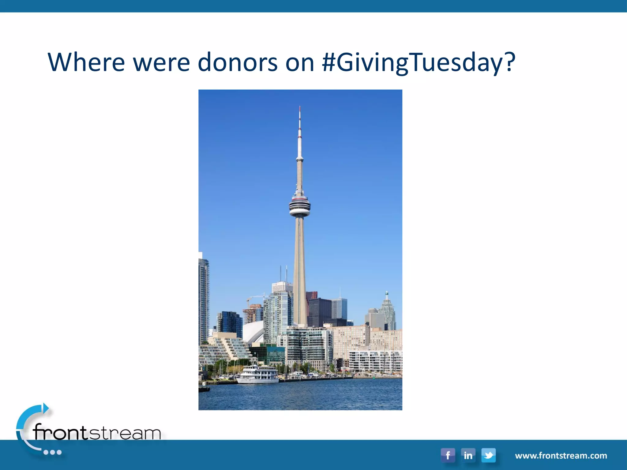 Where were donors on #GivingTuesday?  