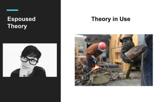 Espoused
Theory
Theory in Use
 