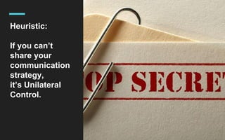 Heuristic:
If you can’t
share your
communication
strategy,
it’s Unilateral
Control.
 