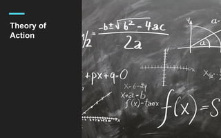 Theory of
Action
 