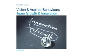 Growth & Innovation
Confidential
Vision & Aspired Behaviours
Team Growth & Innovation
 