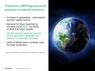 Confidential information of Givaudan 2
• Increase in population, urbanisation,
and per capita income
• Demand for food exp...