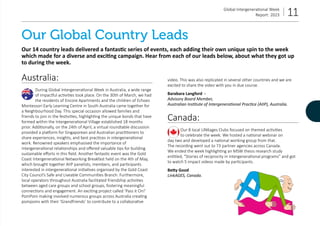 Global Intergenerational Week
Report: 2023 11
Our Global Country Leads
Our 14 country leads delivered a fantastic series o...