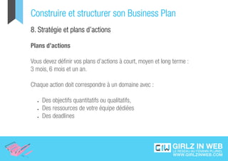 Construire et structurer son Business Plan
8. Stratégie et plans d’actions

Plans d’actions

Vous devez définir vos plans d’actions à court, moyen et long terme :
3 mois, 6 mois et un an.

Chaque action doit correspondre à un domaine avec :

  •	   Des objectifs quantitatifs ou qualitatifs,
  •	   Des ressources de votre équipe dédiées
  •	   Des deadlines
 