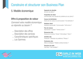 Construire et structurer son Business Plan
5. Modèle économique                 Segments de clientèle
                                     Qui sont vos clients ?
                                     Proposition de valeur
                                     Comment allez-vous résoudre les problèmes de vos clients ?

Offre & proposition de valeur        Canaux de distribution
                                     Quels sont vos canaux de communication ? De distribution ?
Comment votre modèle économique      Relations client
va répondre au besoin ?              Assistance personnelle ? Communautés ? Self-service ?
                                     Flux de revenus
                                     Abonnement ? Location ? Ventes de bien ?
 •	   Description des offres         Ressources clés
 •	   Description des services       Ressources humaines ? Brevet ? Informatique ? Stock ?

 •	   Caractéristiques spécifiques   Activités clés
                                     Production ? Résolution de problèmes ? Réseau ?
 •	   Les Gammes
                                     Partenaires clés
                                     Alliance stratégique ? Relation acheteur/vendeur ?
                                     Structure de coûts
                                     Coût fixes ? Coût variables ?
 
