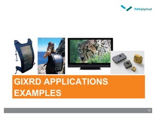 GIXRD APPLICATIONS
EXAMPLES
12
 